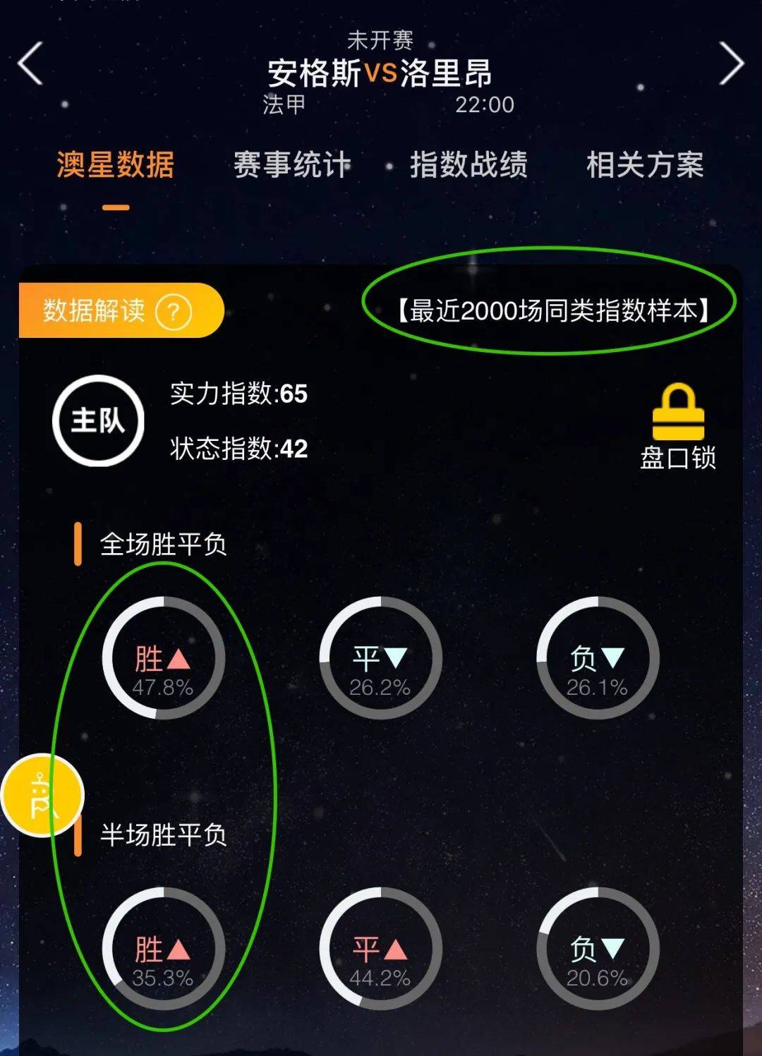 赛背景与